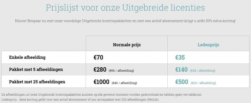 Foto's met een uitgebreide licentie kopen - de beste sites 2