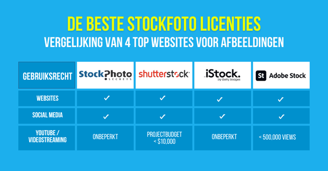 beste-stockfoto-licenties