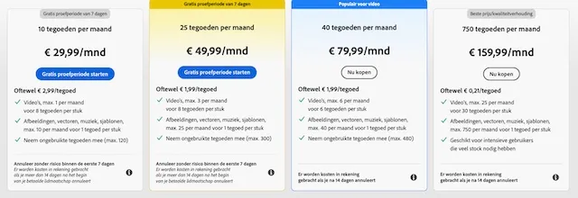 Adobe Stock prijzen