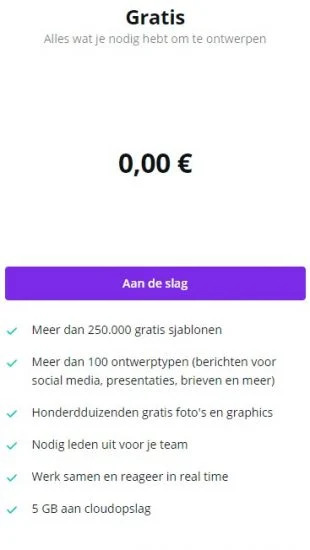 Canva gratis prizjen