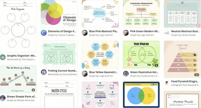 canva-diagram-templates