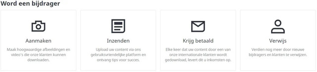 shutterstock-bijdrager