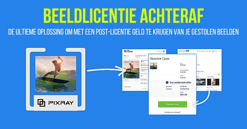 Beeldlicentie achteraf