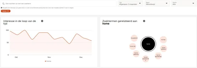 istock-visual-gps-stats