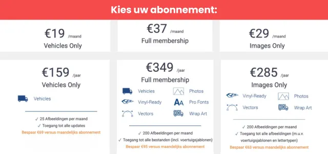 Shutterstock alternatief - de 4 beste alternatieven [wpsm_custom_meta type=date field=year]! 7