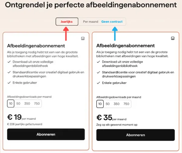 Shutterstock jaarabo versus maandabo